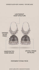 Midnight oxidised Jhumkas