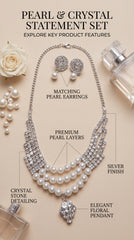 Celeste Pearl Luxe Necklace Set